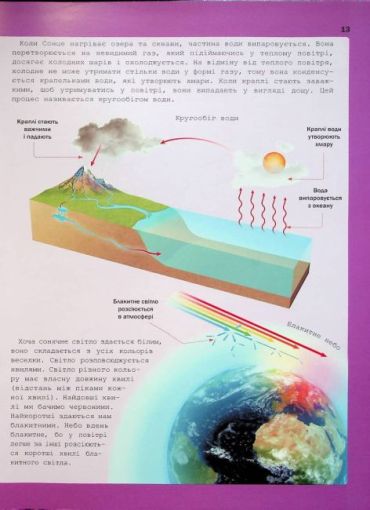 Велика книга космосу - фото 12