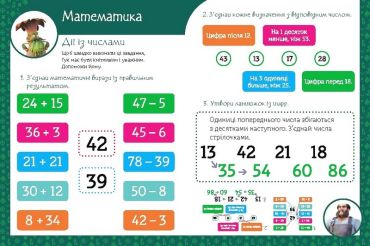 Мавка. Магічні вправи. Таємниці знань - фото 3