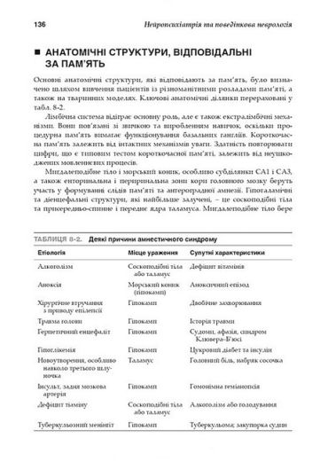 Нейропсихіатрія та поведінкова неврологія. Посібник. 3-є видання - фото 5