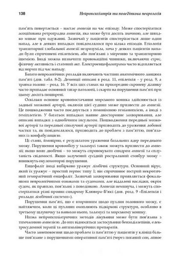 Нейропсихіатрія та поведінкова неврологія. Посібник. 3-є видання - фото 7