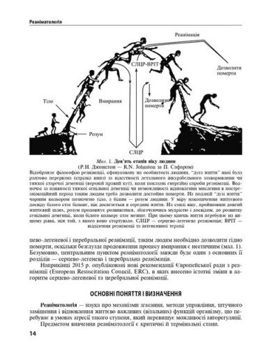 Анестезіологія та інтенсивна терапія. Підручник. 4-е видання - фото 3