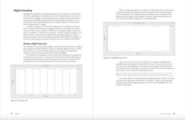 Practical SDR: Getting Started with Software-Defined Radio - фото 2