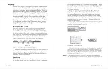 Practical SDR: Getting Started with Software-Defined Radio - фото 4