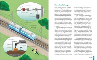 Engineering in Plain Sight: An Illustrated Field Guide to the Constructed Environment - фото 3