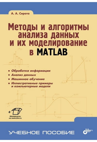 Методи і алгоритми аналізу даних і їх моделювання в MATLAB