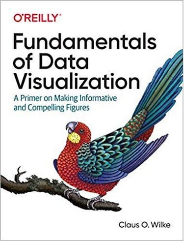 Fundamentals of Data Visualization: A Primer on Making Informative and Compelling Figures 1st Edition
